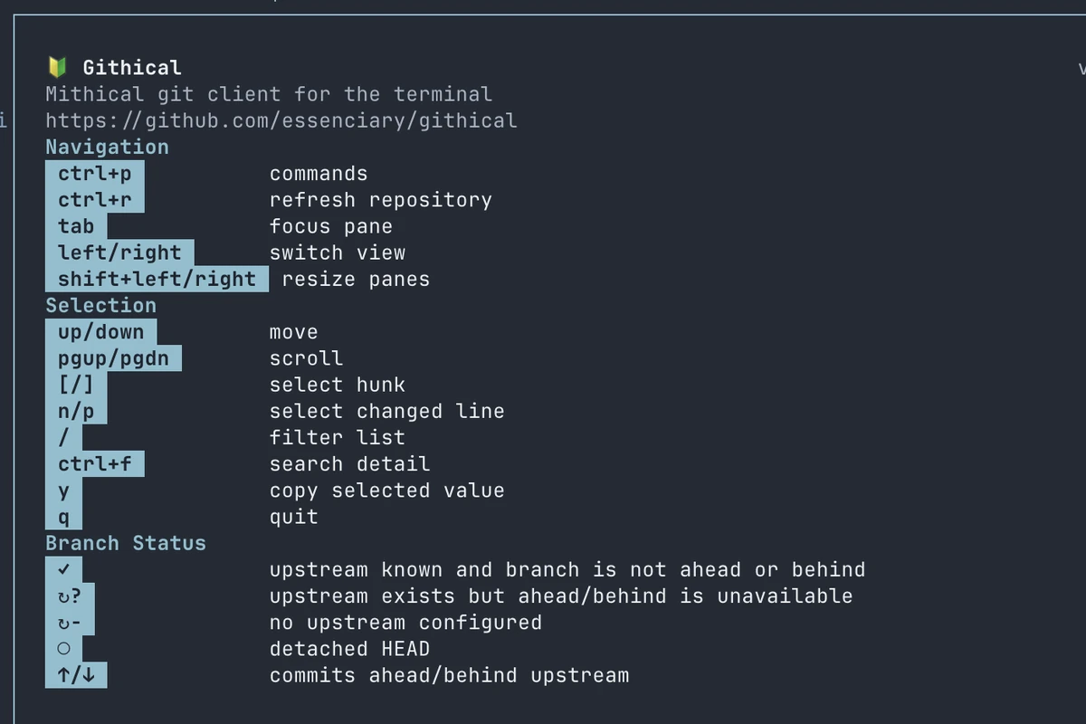 Githical · Branches with the keyboard help overlay