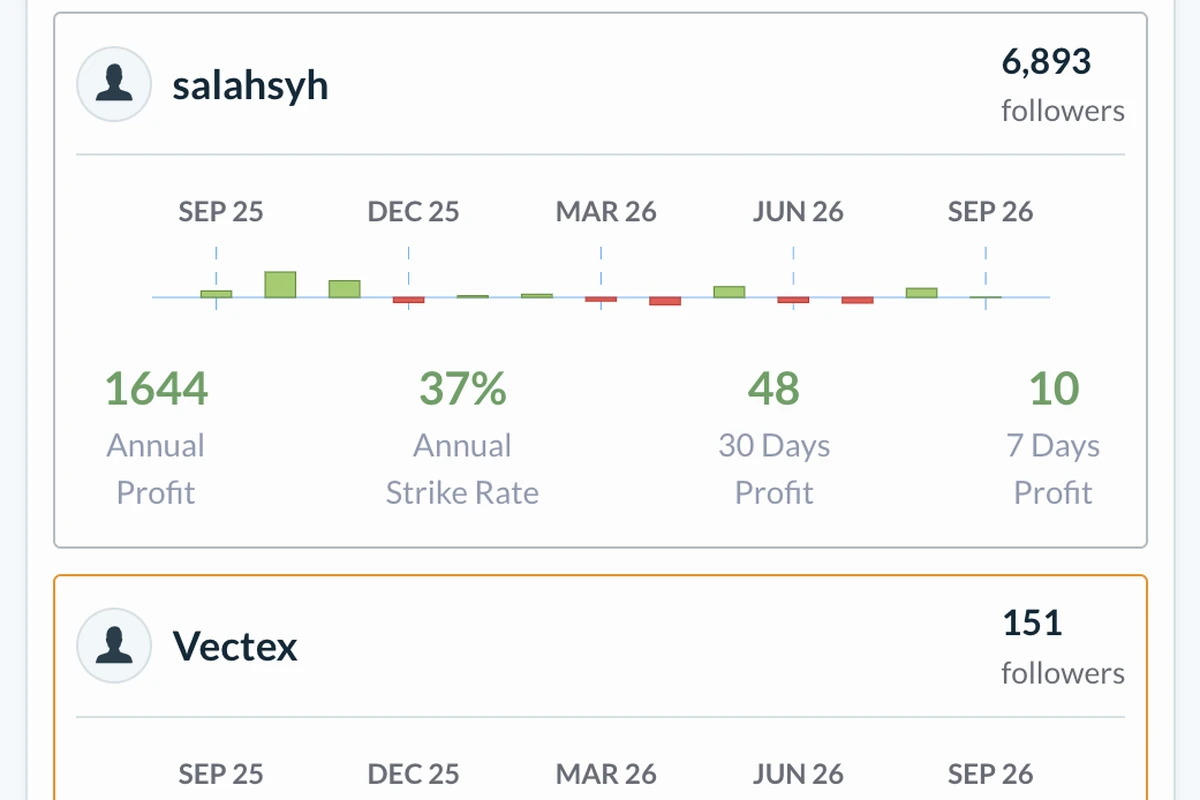 OLBG Bot · Tipster profiles with profit history and strike rate
