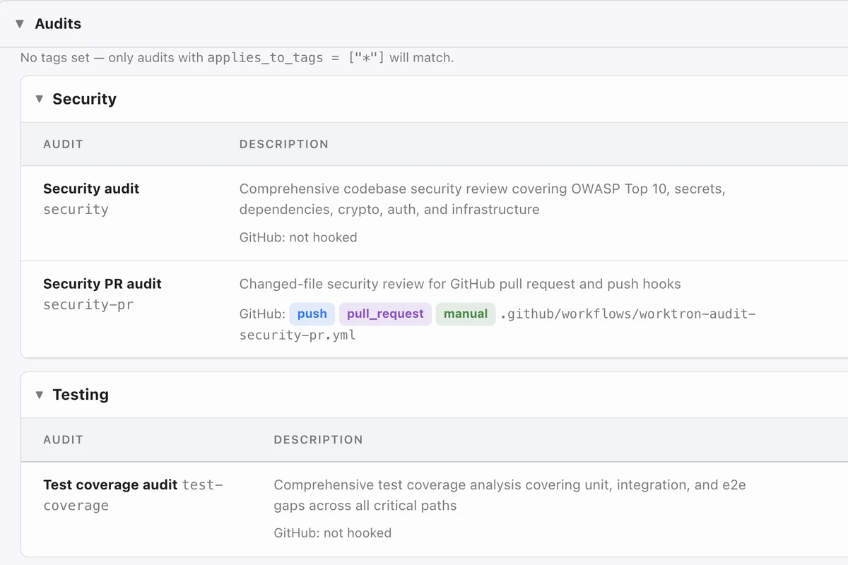 Worktron · Audits per project, run on demand or hooked into GitHub