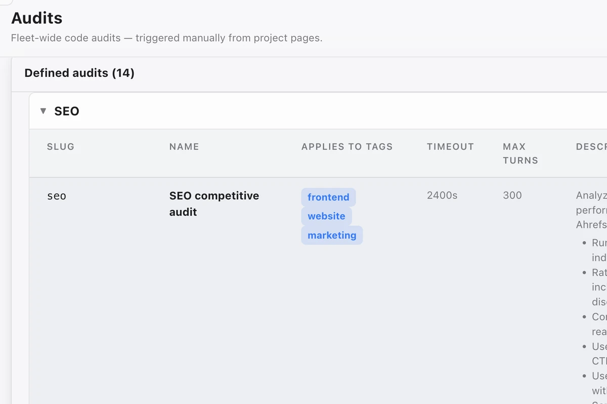 Worktron · Fleet-wide audit definitions, such as the SEO competitive audit